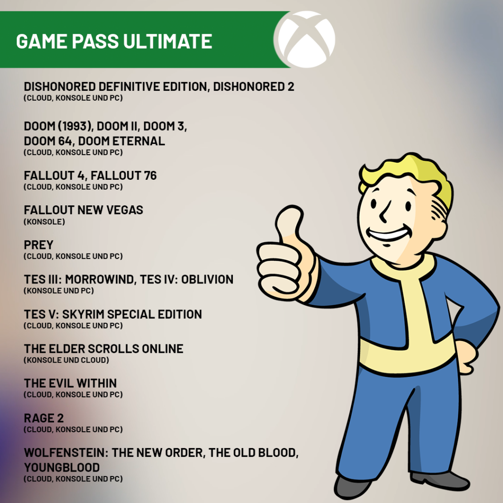 Bethesda Xbox Game Pass Spiele - News von Unaltered Magazine
